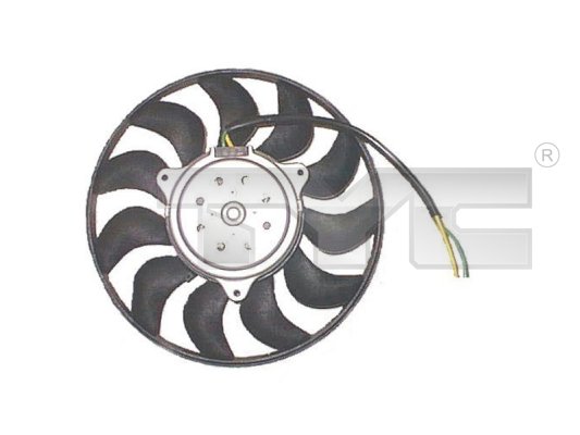 Ventilateur, refroidissement du moteur