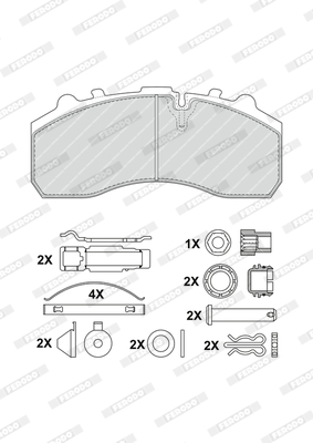 Kit de plaquettes de frein, frein à disque