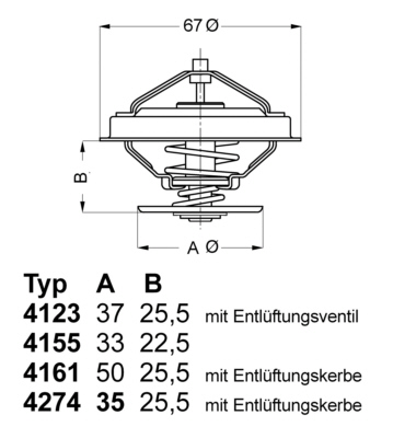 Thermostat d'eau