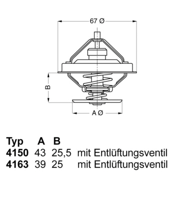 Thermostat d'eau