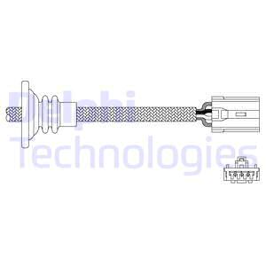 Sonde lambda