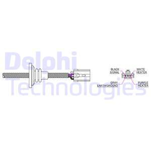 Sonde lambda