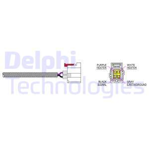 Sonde lambda